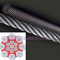 Turboplast Wire rope Turboplast Wire rope